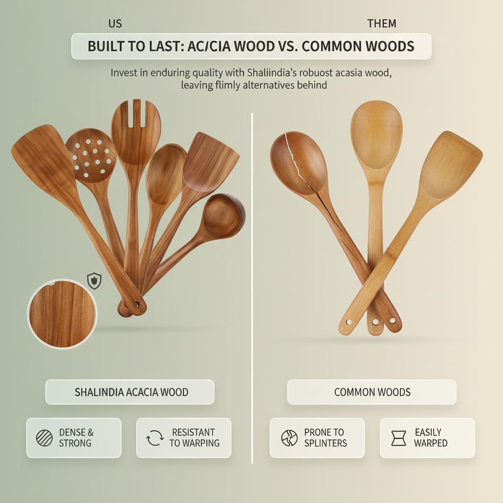 ShalinIndia 6-Piece Acacia Wood Cooking Utensils Set - Nonstick Pan Spoons
